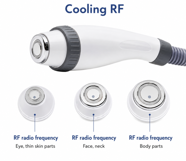 4-in-1 Clinical IPL Laser Machine with Nd:YAG, Pico & RF
