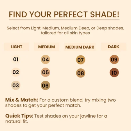 Miracle_FoundationShade_Card